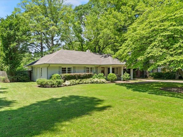 401 Avon Rd, Memphis, TN 38117