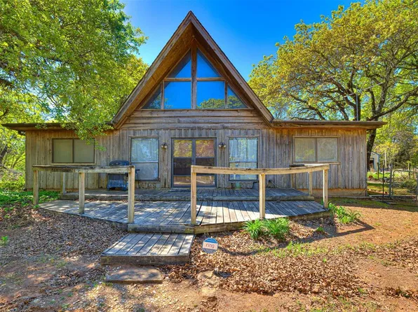 34363 Willow View Rd, Tecumseh, OK 74873