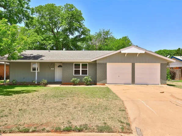 1702 Glendale Dr, Abilene, TX 79603