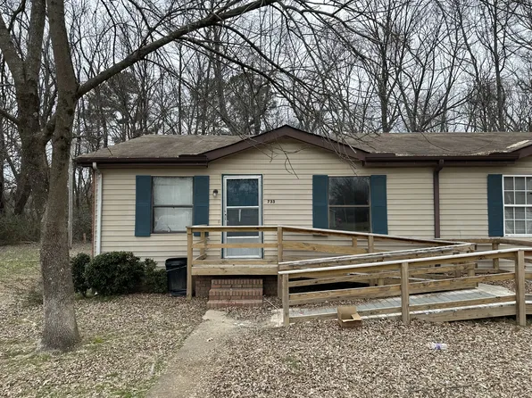 733 Madison Ave, Brownsville, TN