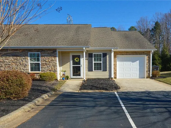 3109 Hyde Place Cir, Winston Salem, NC 27103