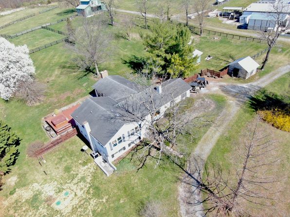 1195 Wrights Mill Rd