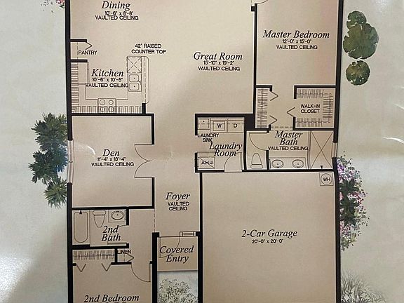 Blueprint house, The Sophia style, see the house flow