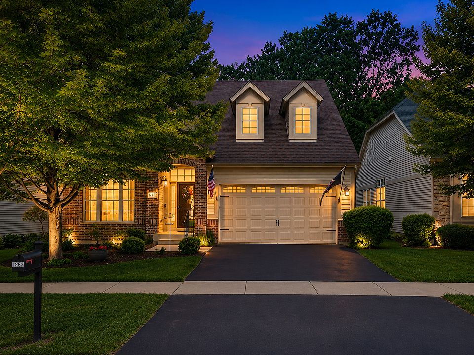 1st image of 1282 Everwood Ln