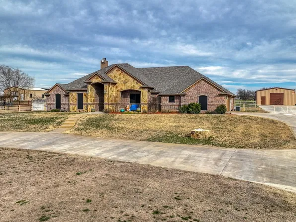 1213 Johnson Bend Rd, Weatherford, TX 76088
