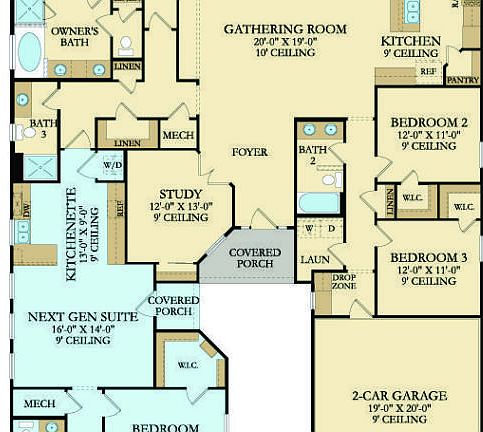 Property