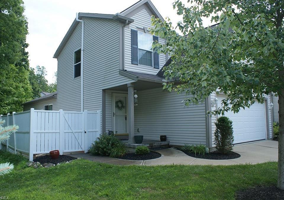 1st image of 5354 Coventry Park Ln