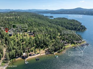 Nna Renaissance Way LOT 6-S, Coeur D Alene, ID 83814