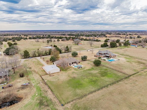 9131 County Road 158, Kaufman, TX 75142