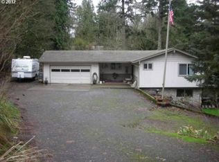 12224 S Casto Rd, Oregon City, OR 97045