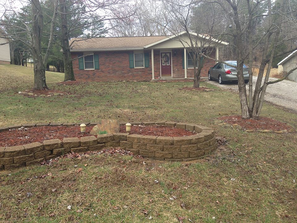 Front Home View