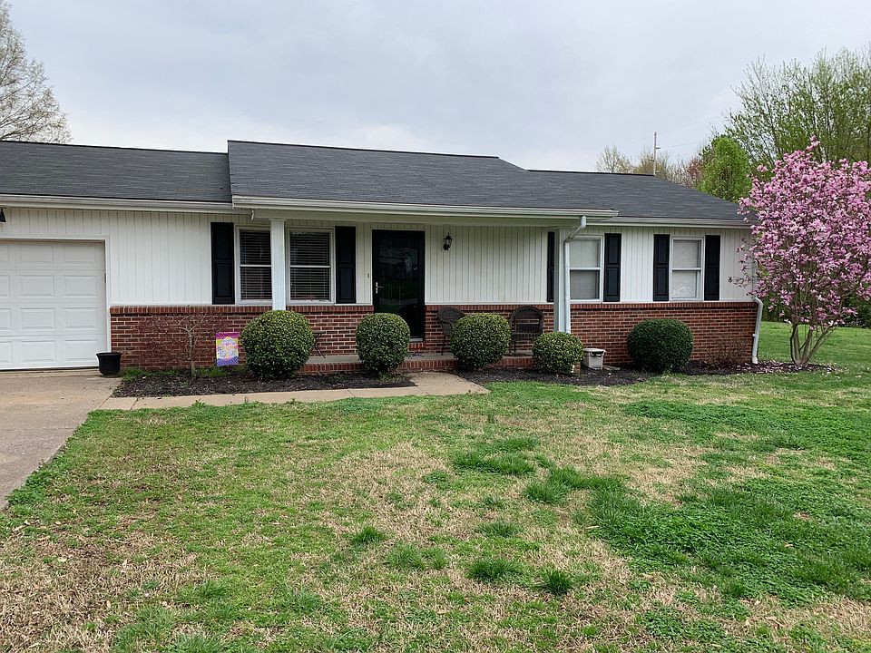 Front view of home