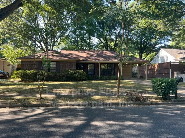 5081 Whitehall Ave, Memphis, TN 38117