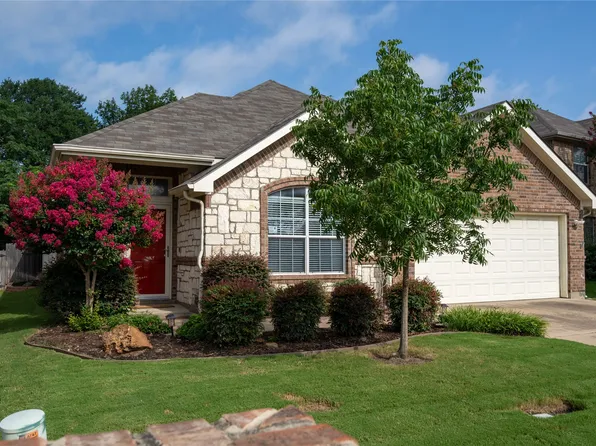 4618 Island Bay Dr, Arlington, TX 76016
