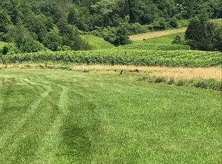 2188 Whippoorwill Rd, Madison, VA 22727