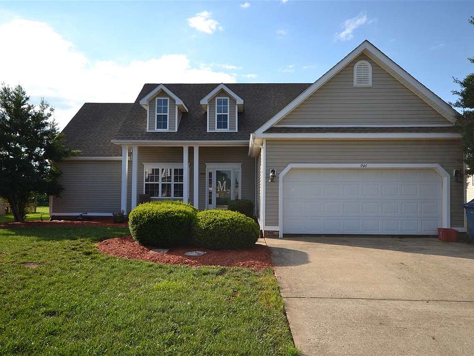 1st image of 946 Wintercress Ln