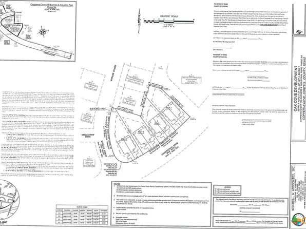726-730 Constitution Dr #734, Copperas Cove, TX 76522