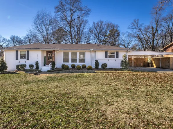 5019 Manuel Dr, Nashville, TN 37211