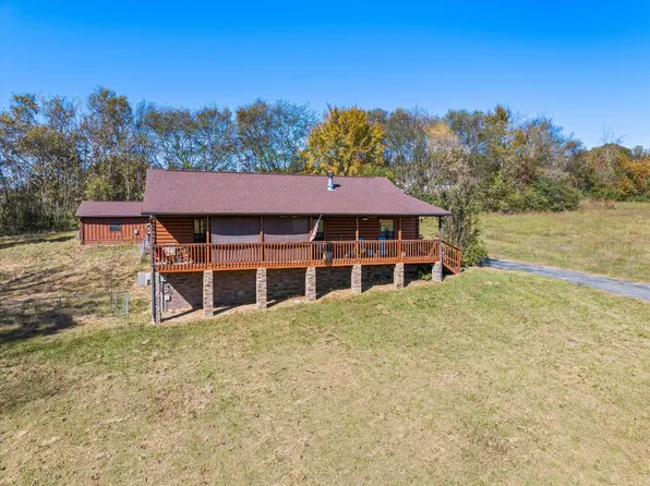 1614 Holston River Dr, Rutledge, TN 37861