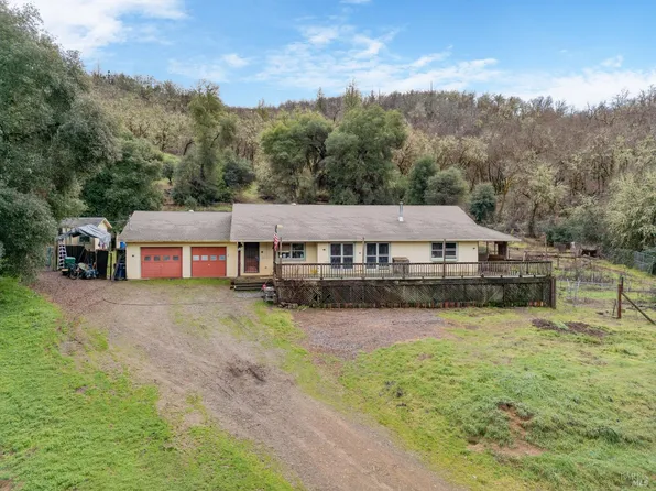 12850 Pine Avenue, Potter Valley, CA 95469