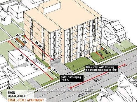 2nd image of 155 York Mills Rd