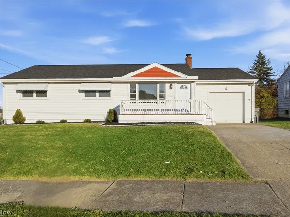 727 Wesley Ave, Youngstown, OH 44509