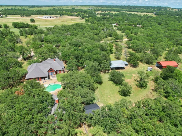 3391 Fm 2190, Jacksboro, TX 76458