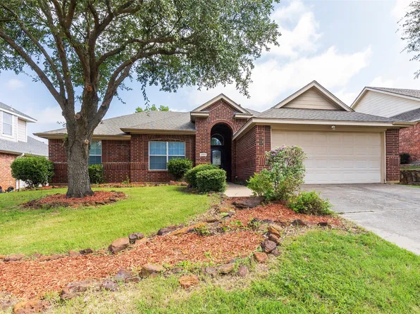 2801 Hereford Rd, Denton, TX 76210