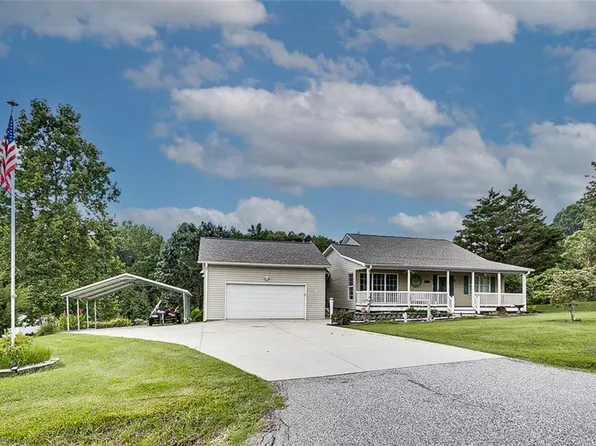 324 Deerfield Country Rd, Randleman, NC 27317