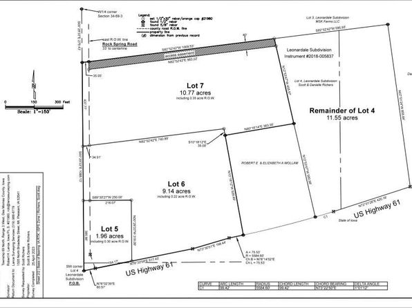 LOT 7 Rock Spring Rd, Burlington, IA 52601