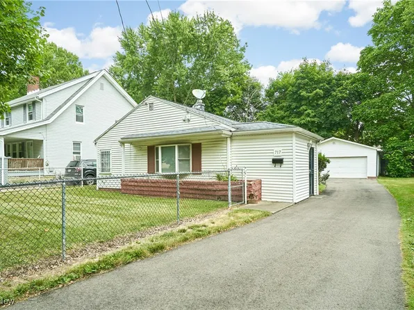 717 Storer Ave, Akron, OH 44320