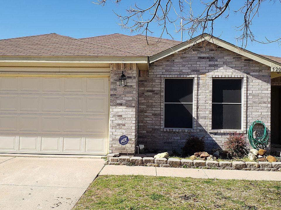 1st image of 5205 Prestwick Dr
