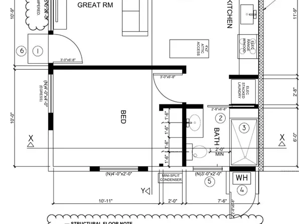 2401 Humphrey Ave #A, Richmond, CA 94804