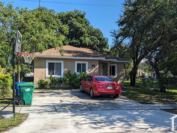 1717 NW 81st Ter