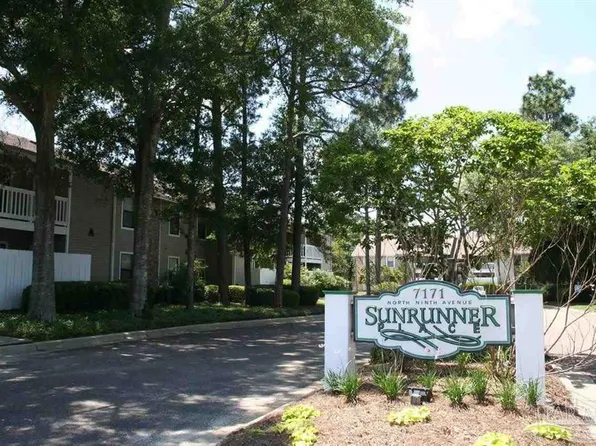 7171 N 9th Ave APT G8, Pensacola, FL 32504