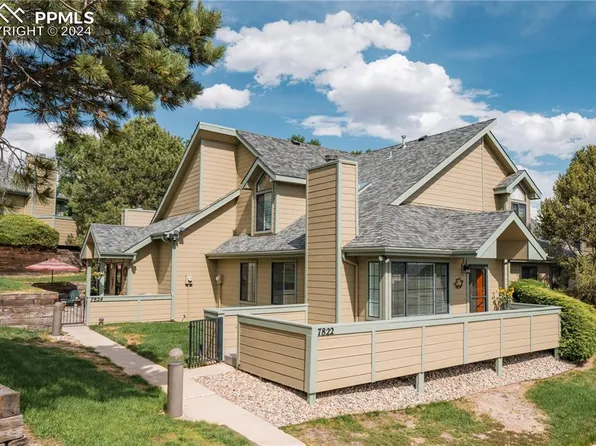 7822 Brandy Cir, Colorado Springs, CO 80920