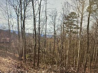 1921 Battle Top Rd, Sevierville, TN 37876