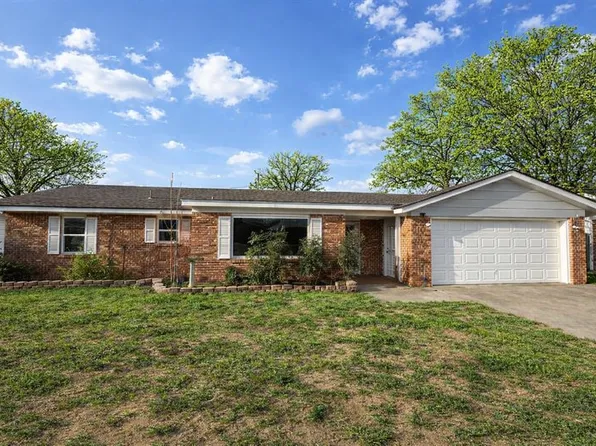 3207 Trinity Ave, San Angelo, TX 76904