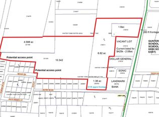 Preston Rd, Gunter, TX 75058