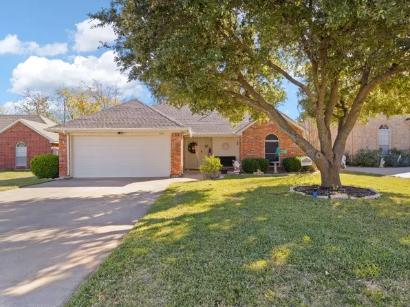 1725 Ridgecrest Dr, Cleburne, TX 76033