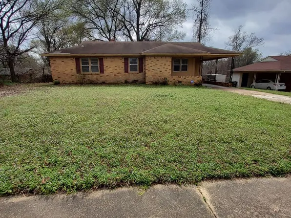 1975 Wellons Ave, Memphis, TN 38127