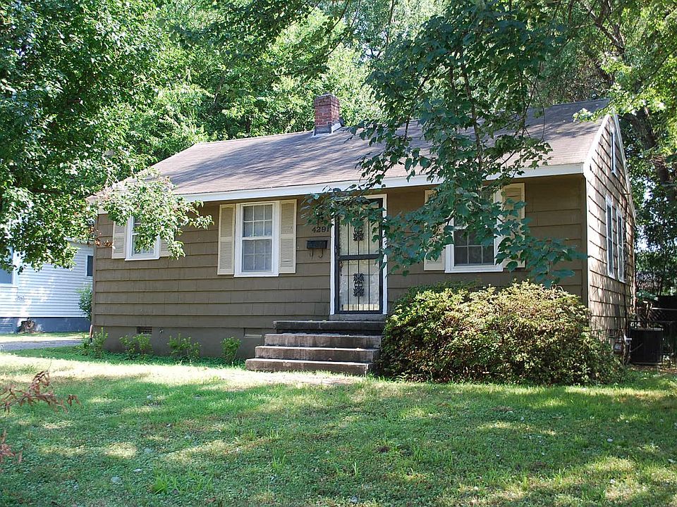 1st image of 4291 Zelda Ln