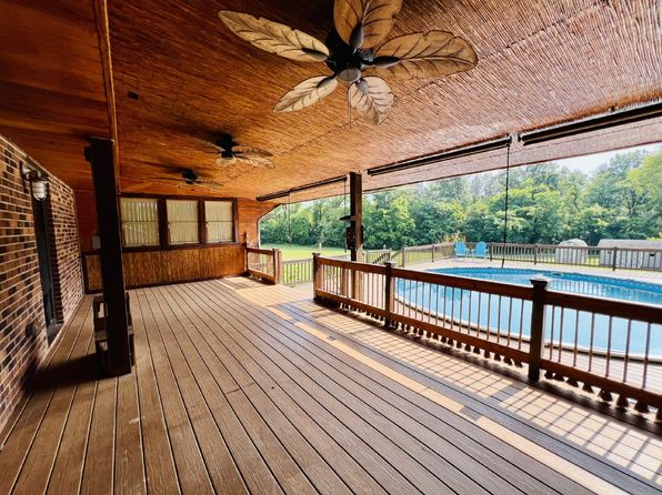 724 Butler Rd