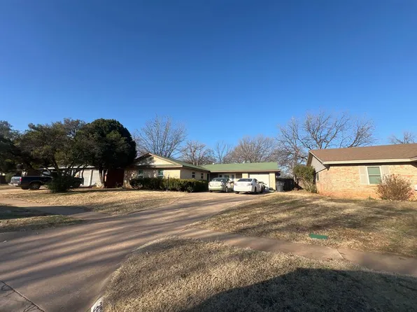 3514 University Ave, Wichita Falls, TX 76308