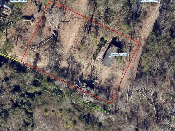 639 Will Allen Drive, Jackson, SC 29831