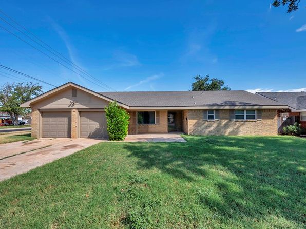 LUE♡ 79707 Real Estate - 79707 Homes For Sale | Zillow