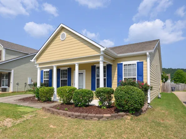 5020 Kelly Creek St, Moody, AL 35004