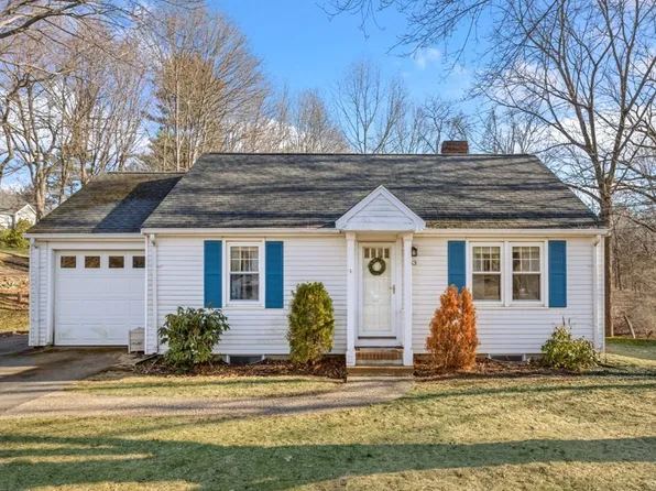63 Maple St, Middleton, MA 01949