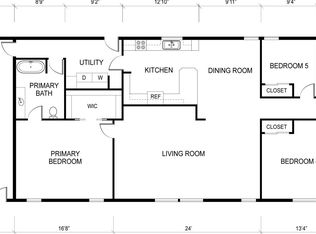 519 NW 9th St, Corvallis, OR 97330