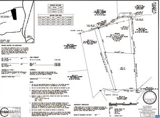 0 Indian Pipe Run, Palmyra, VA 22963